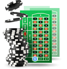 Column bets