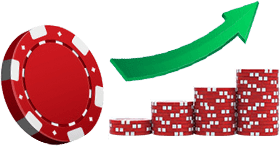Roulette systems